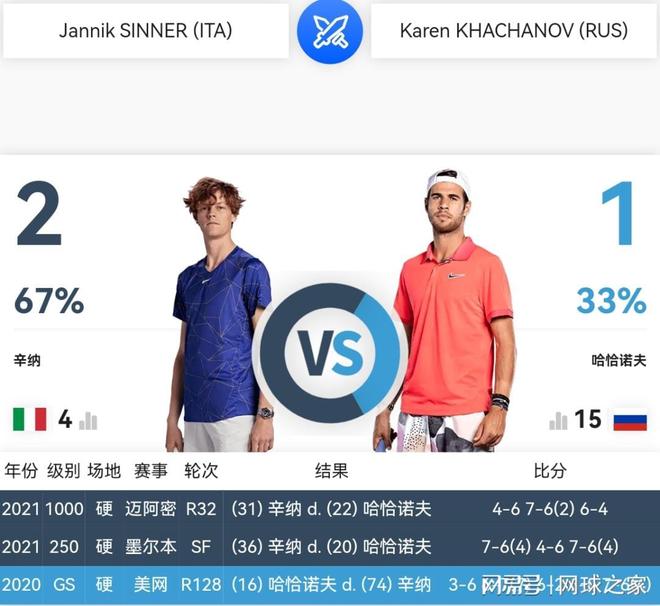 奇才的轮转 奇才的轮转