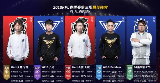 在中国足球 在中国足球