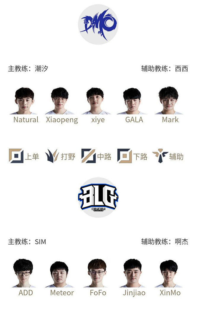 重要因素 重要因素