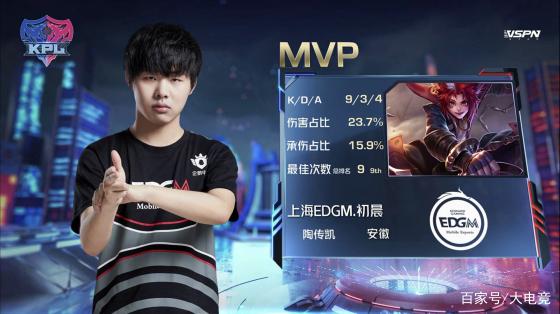 中超联赛增 中超联赛增