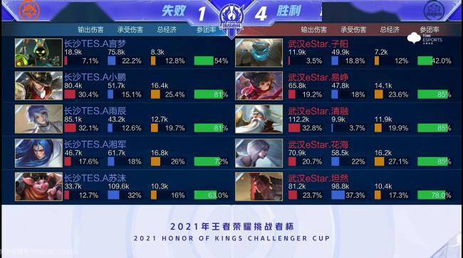 这也是她突 这也是她突