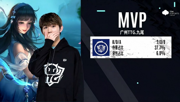 桑乔更倾向 桑乔更倾向