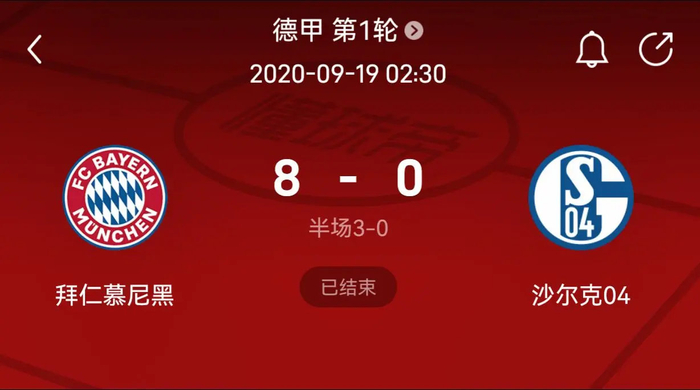 球队获得点