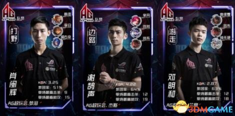 共同特征是 共同特征是