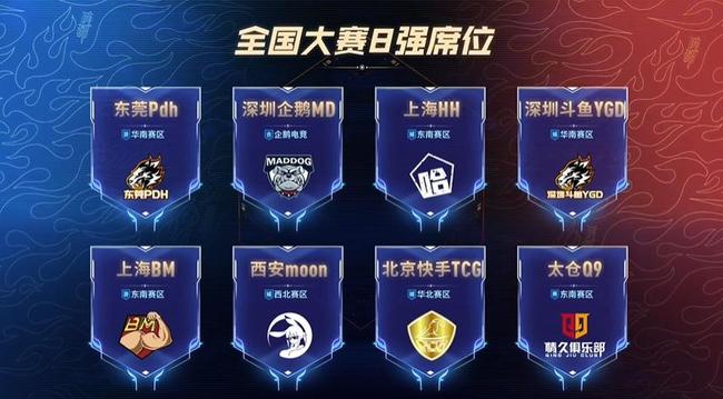会产生结构